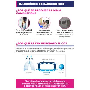 Brindan recomendaciones para prevenir accidentes por monóxido de carbono