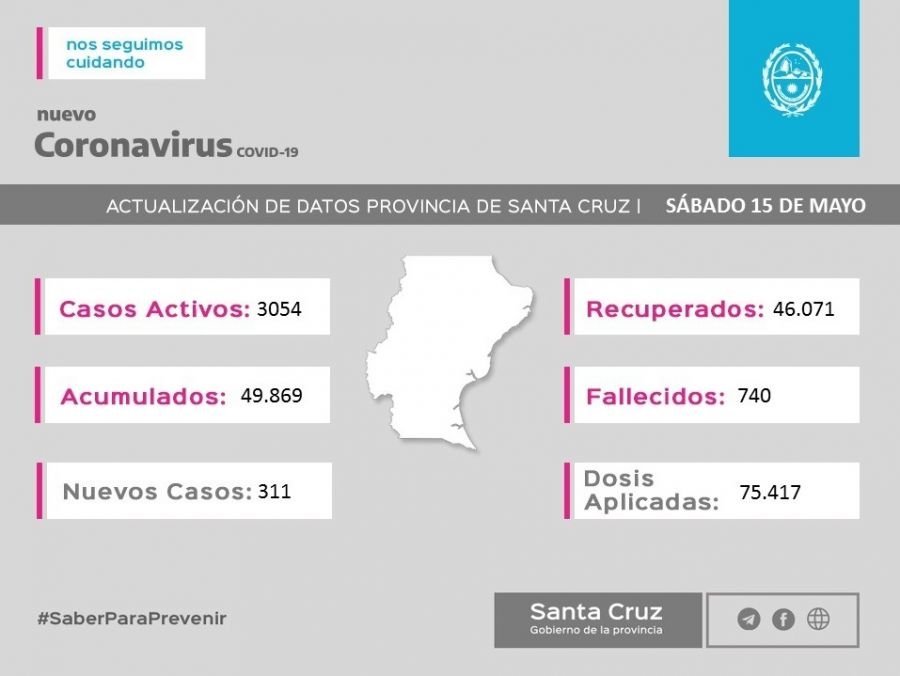Saber Para Prevenir | Informe Epidemiológico | Sábado 15 de mayo