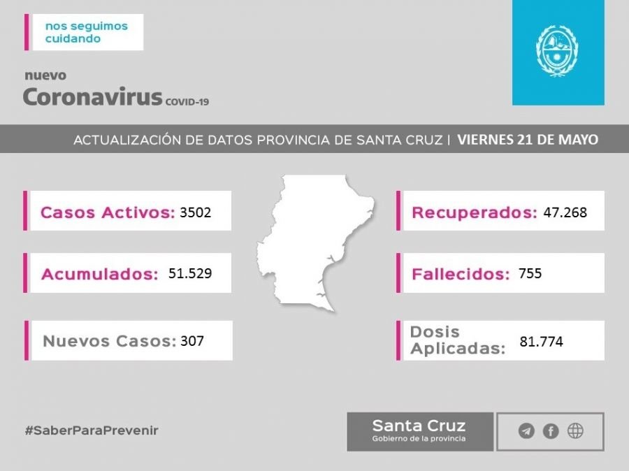 Saber Para Prevenir | Informe Epidemiológico | Viernes 21 de mayo