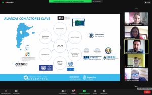 Encuentro para la Territorialización de la Agenda 2030 en municipios de Santa Cruz