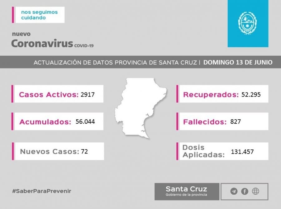 Saber Para Prevenir | Informe Epidemiológico | Domingo 13 de junio