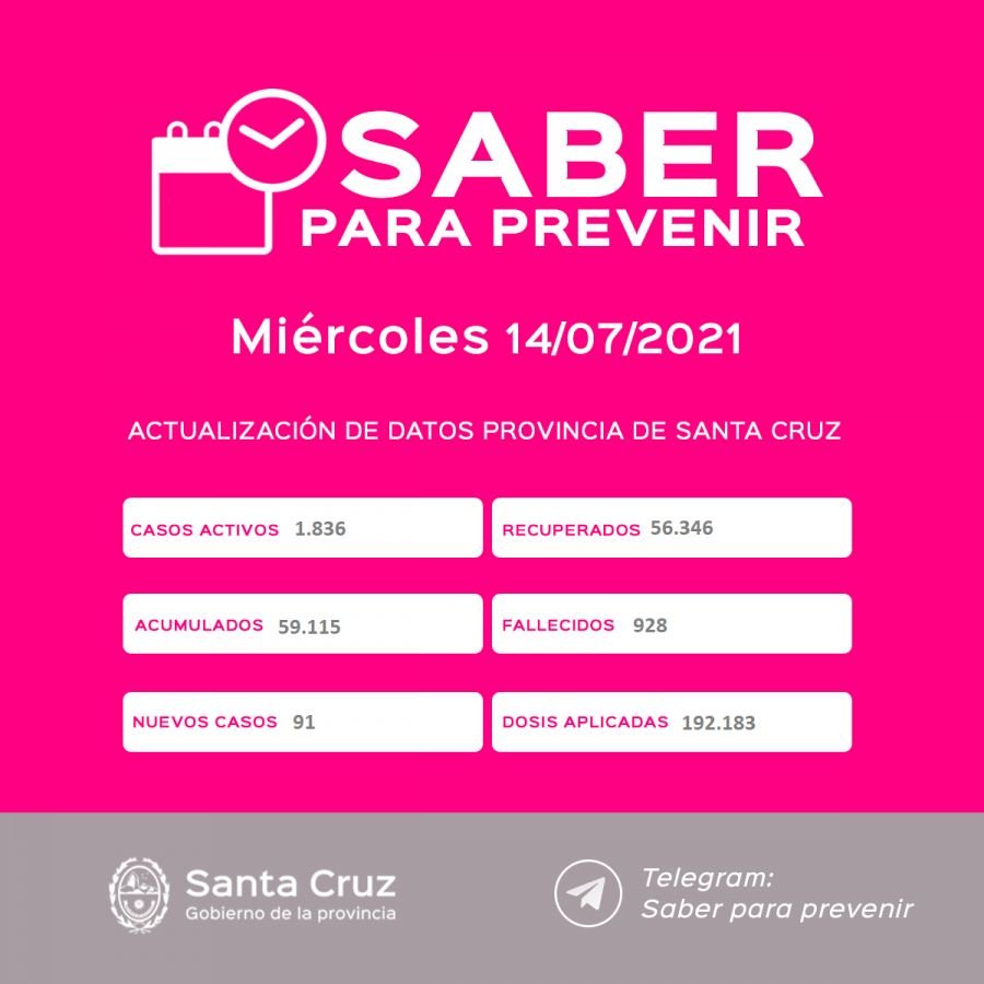 Saber Para Prevenir | Informe Epidemiológico | Miércoles 14 de julio