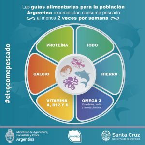 Cada 19 Comé Pescado Santacruceño