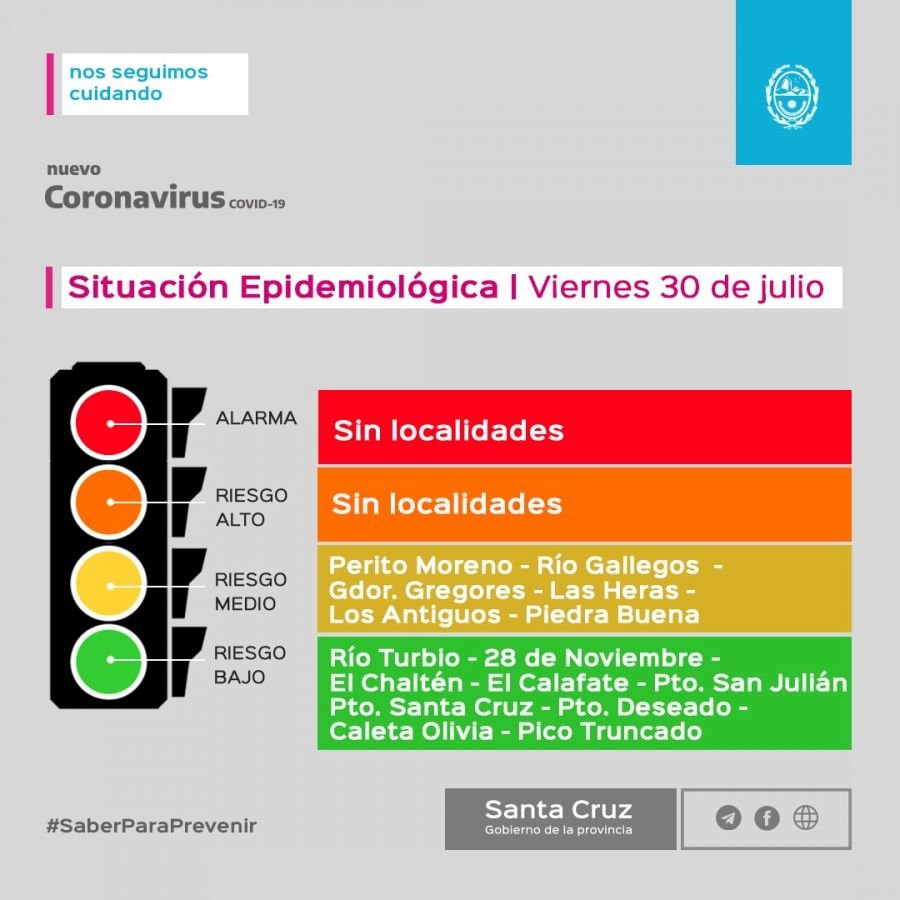 Semáforo epidemiológico: Santa Cruz no registra localidades en alto riesgo ni alarma