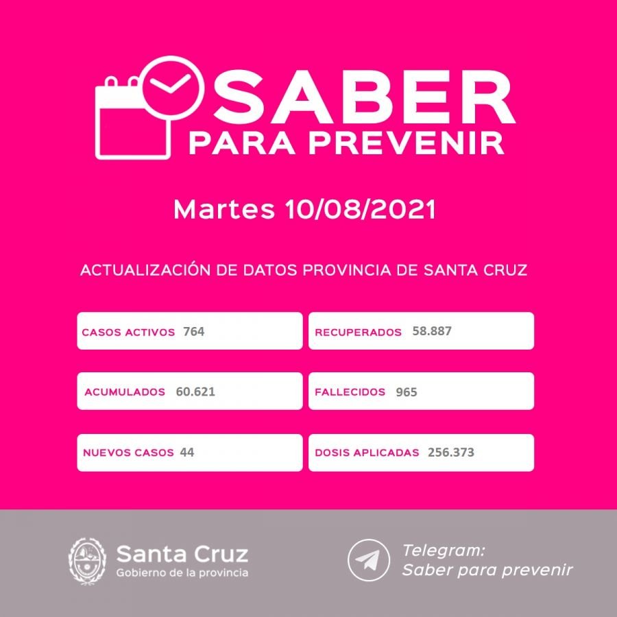 Saber Para Prevenir | Informe Epidemiológico | Martes 10 de agosto