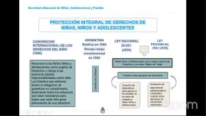 Se realizó el cuarto Taller del Ciclo de Fortalecimiento Institucional III #EscuchamosTuVoz