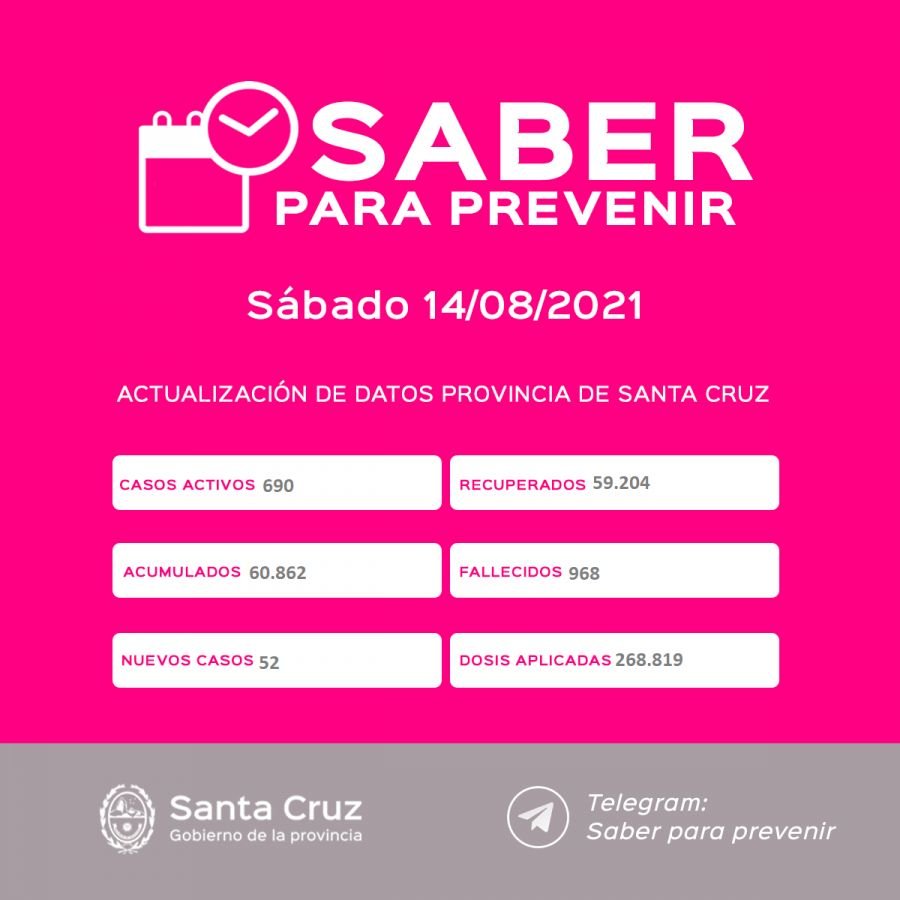 Saber Para Prevenir | Informe Epidemiológico | Sábado 14 de agosto