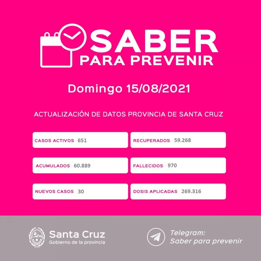 Saber Para Prevenir | Informe Epidemiológico | Domingo 15 de agosto