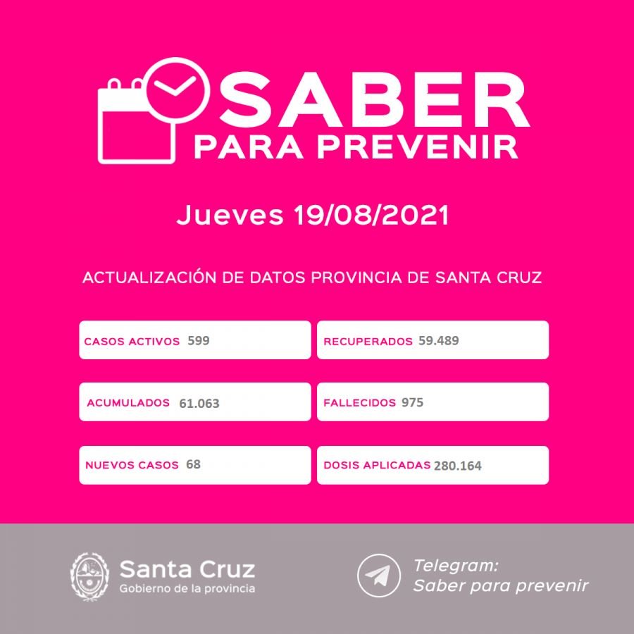 Saber Para Prevenir | Informe Epidemiológico | Jueves 19 de agosto