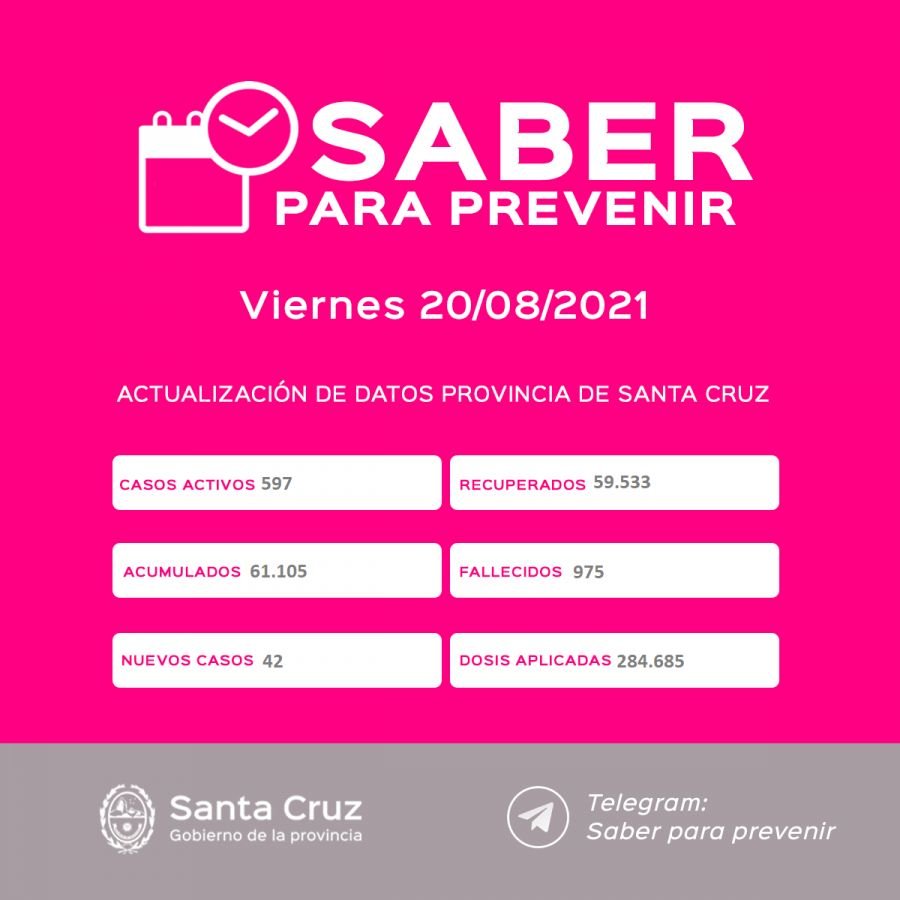 Saber Para Prevenir | Informe Epidemiológico | Viernes 20 de agosto