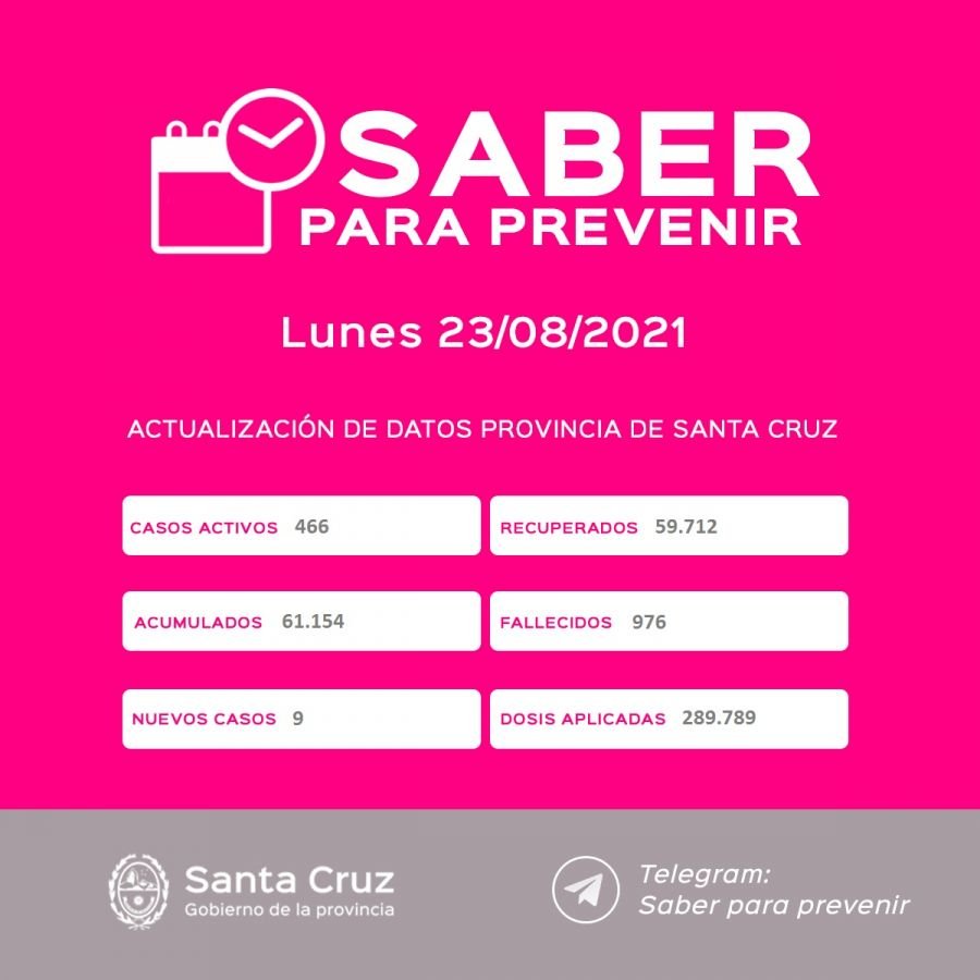 Saber Para Prevenir | Informe Epidemiológico | Lunes 23 de agosto