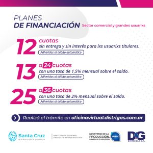 Distrigas S.A propone nuevos planes de financiación para el sector comercial y grandes usuarixs