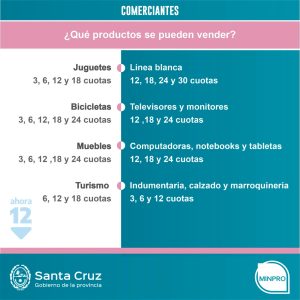 El Gobierno territorializa la ampliación del Programa Ahora 12