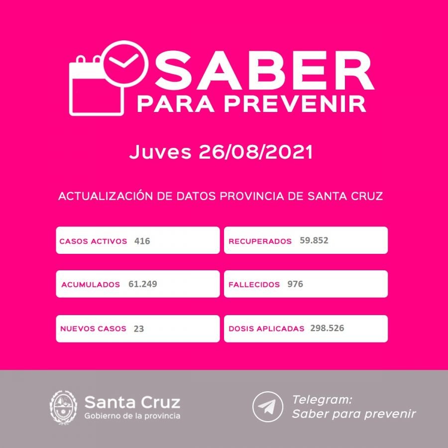 Saber Para Prevenir | Informe Epidemiológico | Jueves 26 de agosto