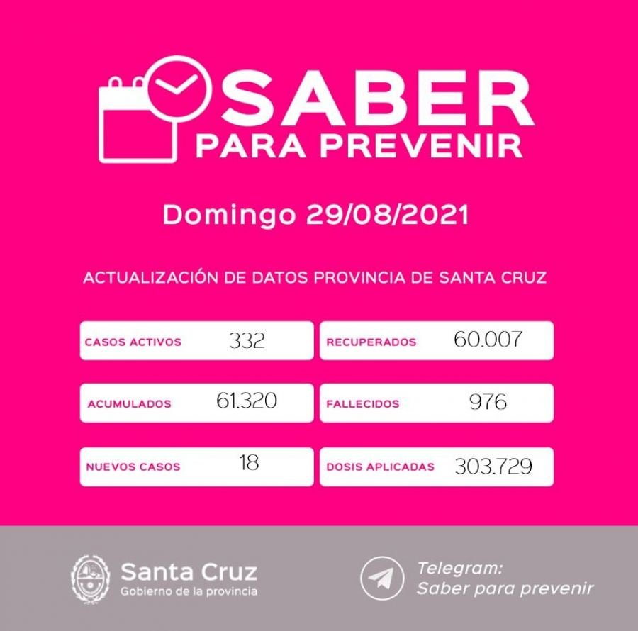Saber Para Prevenir | Informe Epidemiológico | 29 de agosto