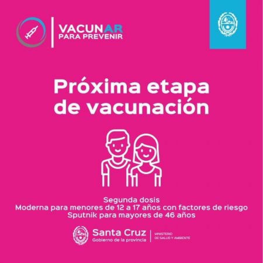 Vacunar para prevenir: Hoy se habilitan nuevos turnos para la aplicación de primeras y segundas dosis