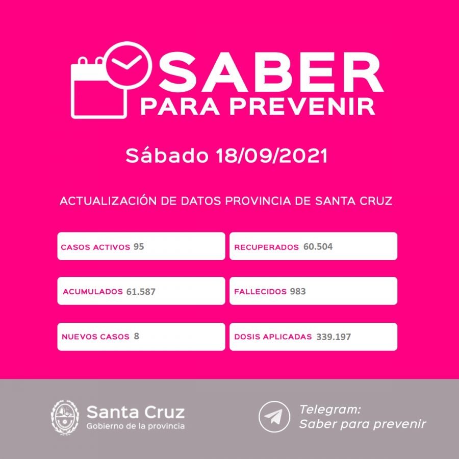 Saber Para Prevenir | Informe Epidemiológico | Sábado 18 de septiembre
