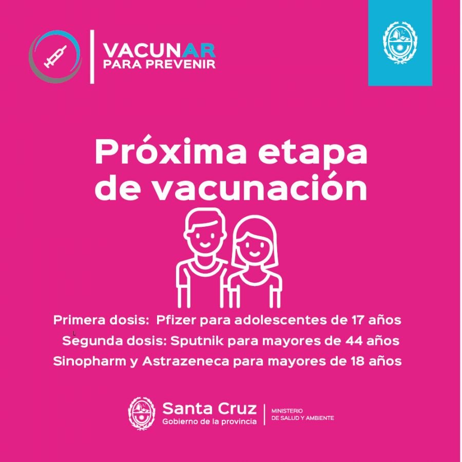 Vacunar para prevenir: Desde las 19:00 se habilitan nuevos turnos para la aplicación de primeras y segundas dosis
