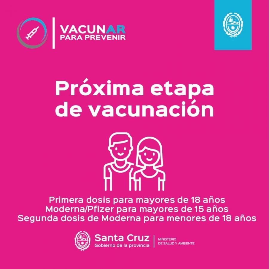 Vacunar para Prevenir: Se habilitaron nuevos turnos para primeras y segundas dosis