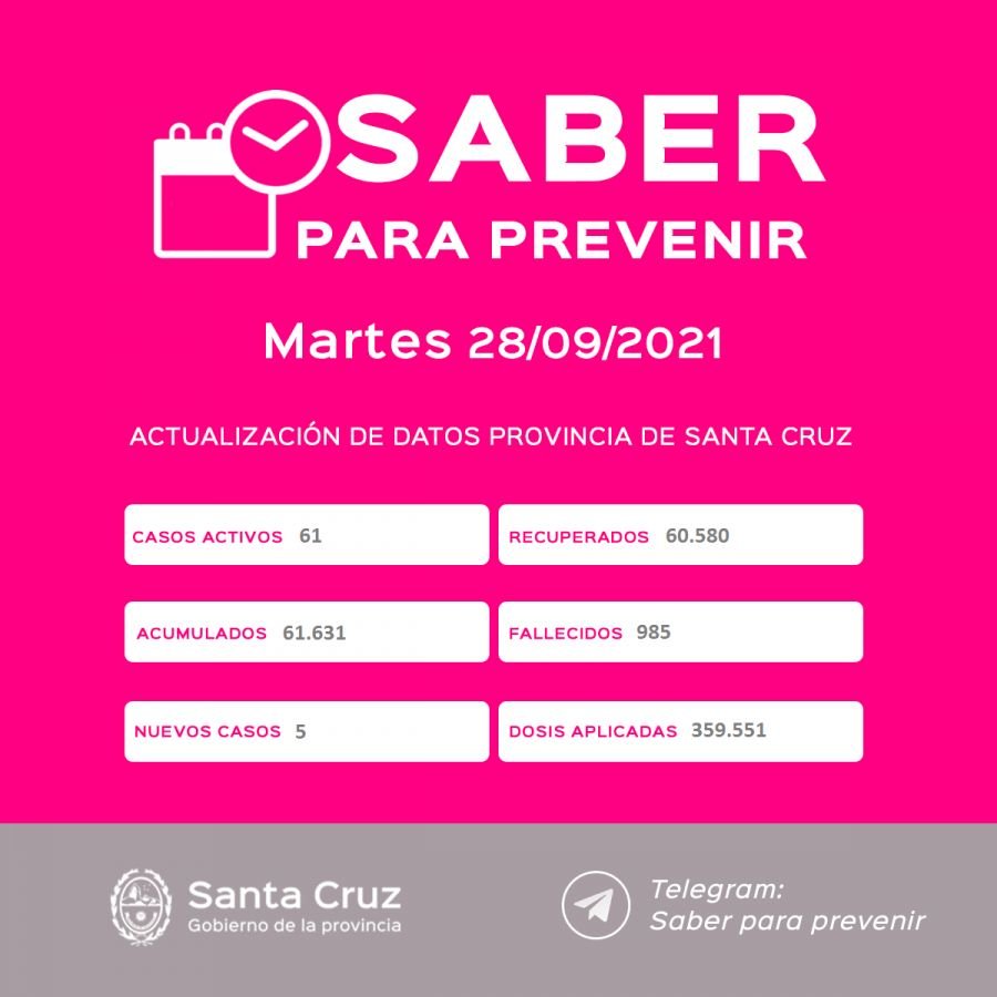 Saber Para Prevenir | Informe Epidemiológico | Martes 28 de septiembre