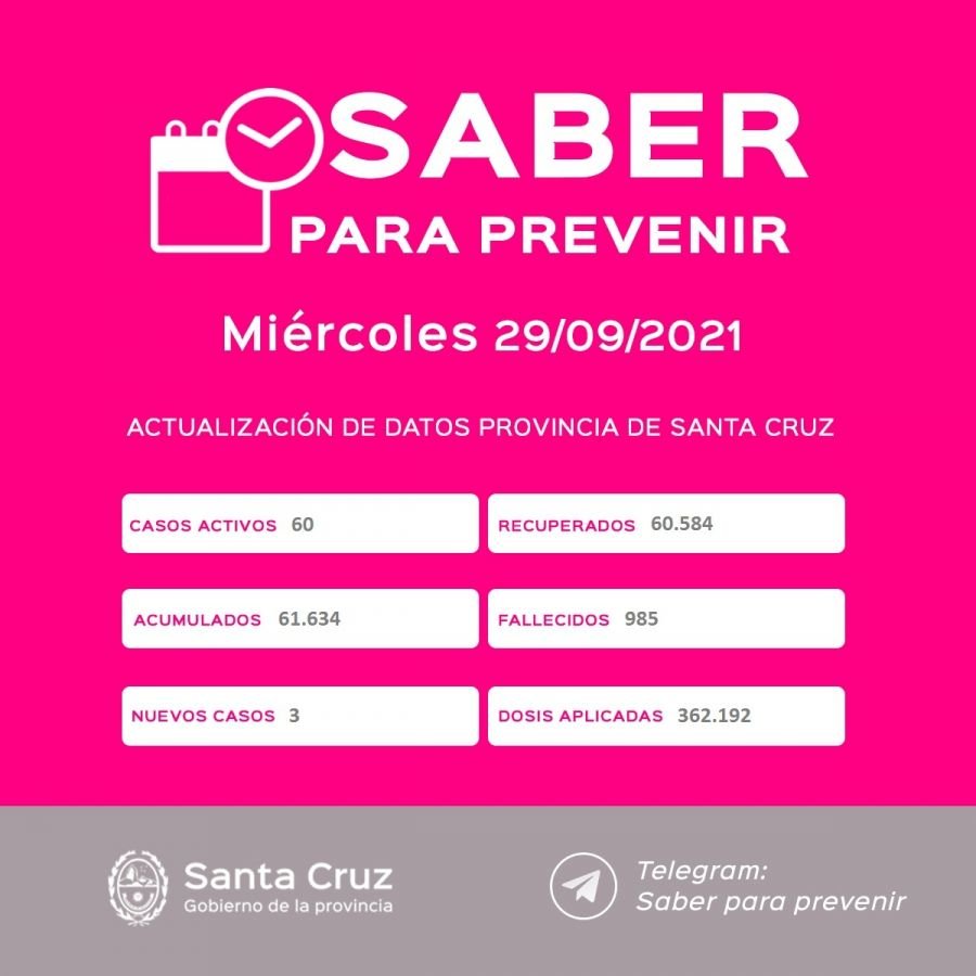 Saber Para Prevenir | Informe Epidemiológico | Miércoles 29 de septiembre