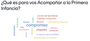 Se realizó el último Taller del Ciclo de Fortalecimiento Institucional III #EscuchamosTuVoz