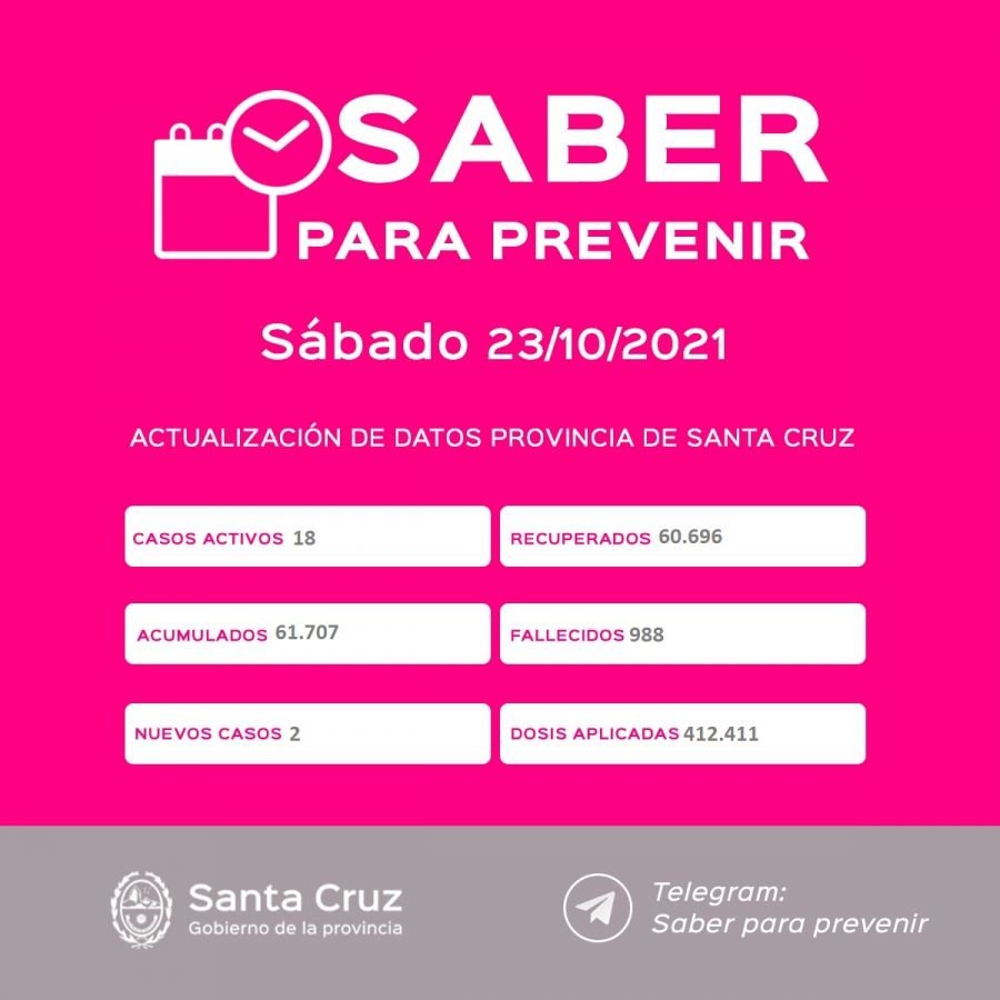 Saber Para Prevenir | Informe Epidemiológico | Sábado 23 de octubre
