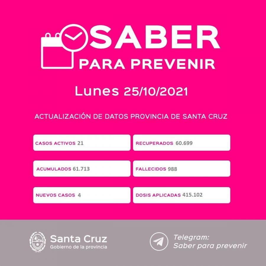 Saber Para Prevenir | Informe Epidemiológico | Lunes 25 de octubre