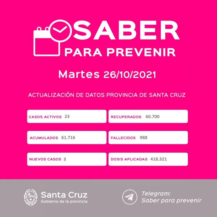 Saber Para Prevenir | Informe Epidemiológico | Martes 26 de octubre