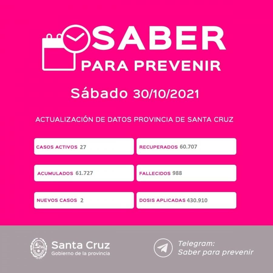Saber Para Prevenir | Informe Epidemiológico | Sábado 30 de octubre