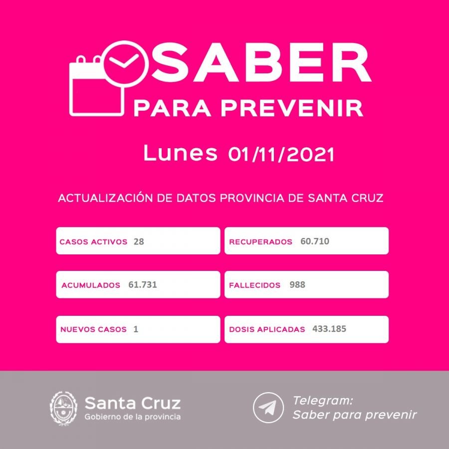Saber Para Prevenir | Informe Epidemiológico | Lunes 1 noviembre