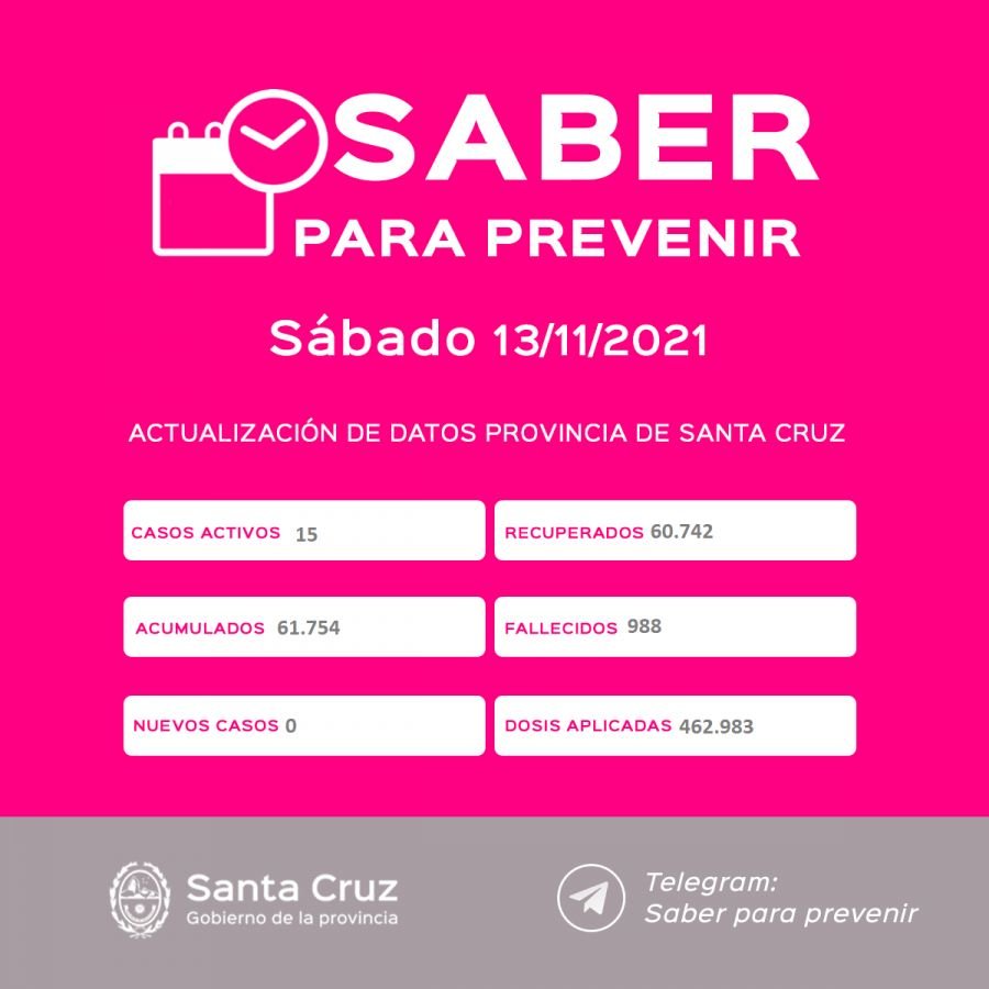 Saber Para Prevenir | Informe Epidemiológico | Sábado 13 noviembre