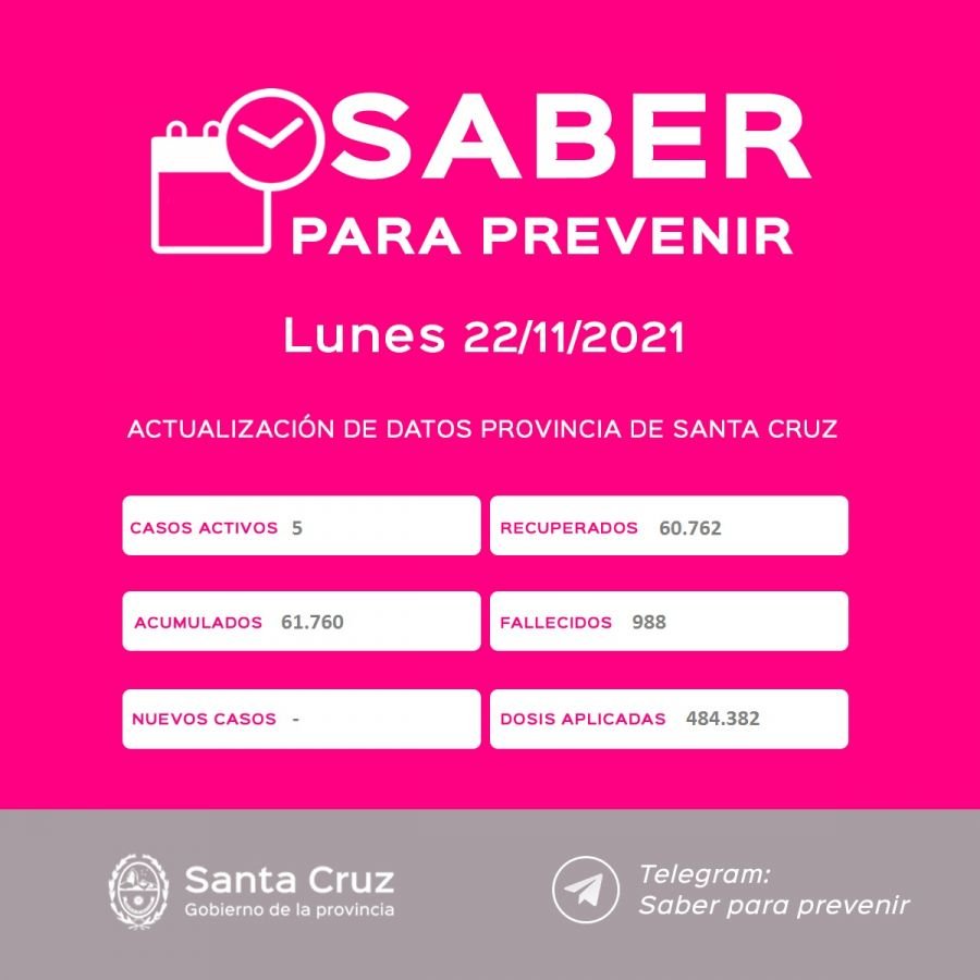 Saber Para Prevenir | Informe Epidemiológico | Lunes 22 de noviembre