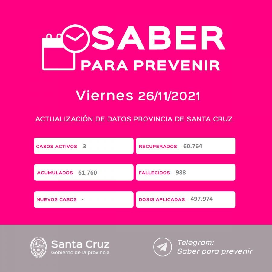 Saber Para Prevenir | Informe Epidemiológico | Viernes 26 de noviembre