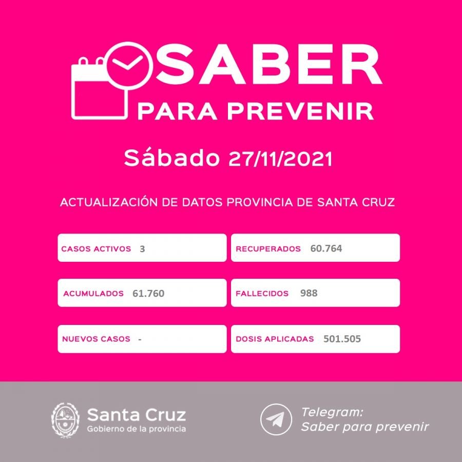 Saber Para Prevenir | Informe Epidemiológico | Sábado 27 de noviembre