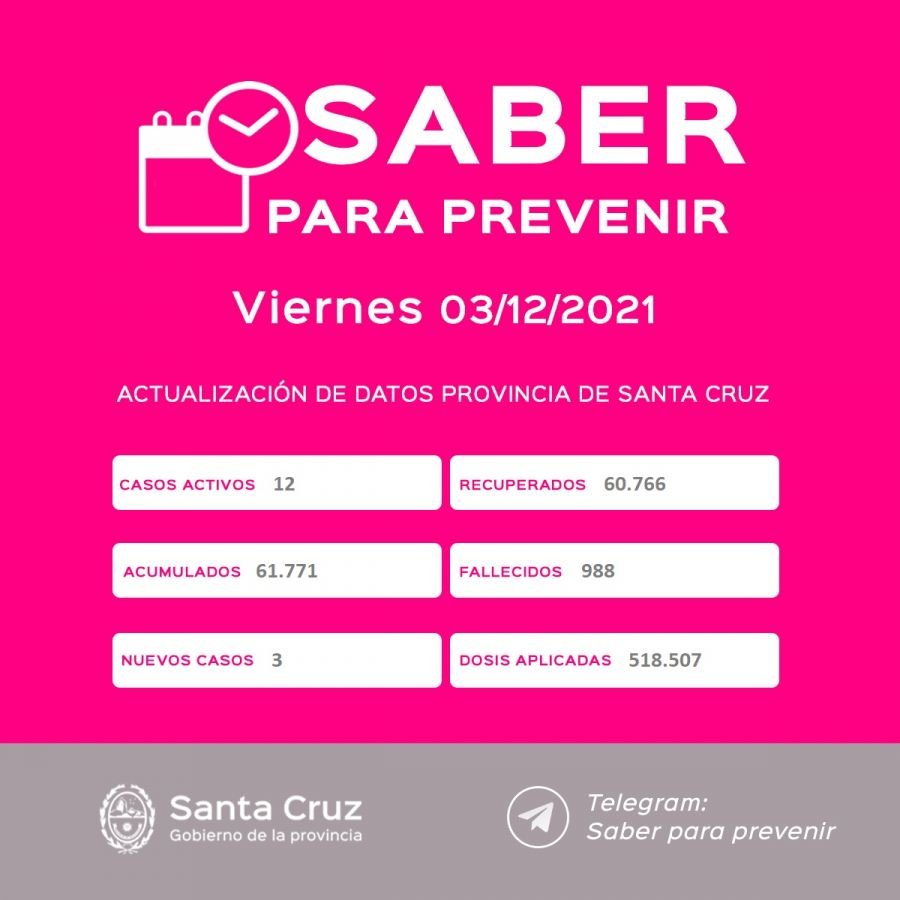 Saber Para Prevenir | Informe Epidemiológico | Viernes 3 de diciembre