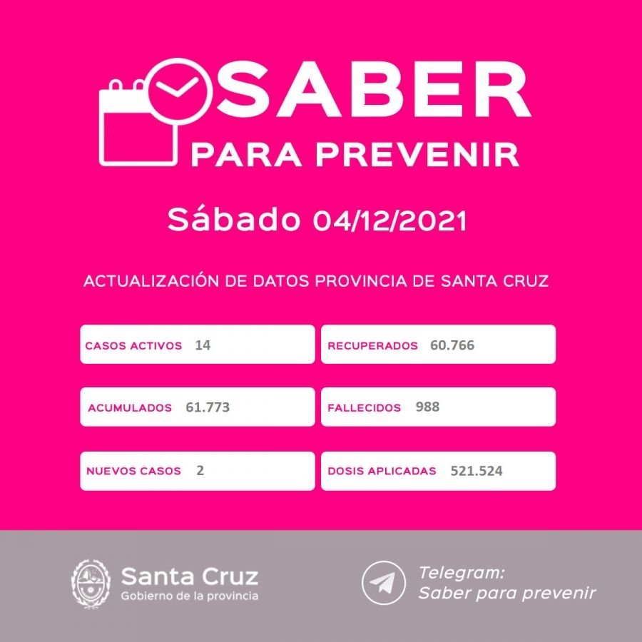 Saber Para Prevenir | Informe Epidemiológico | Sábado 4 de diciembre