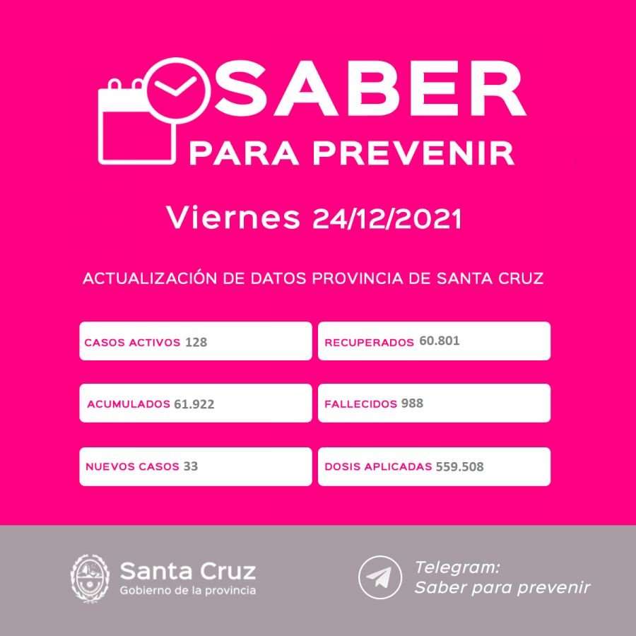 Saber Para Prevenir | Informe Epidemiológico | Viernes 24 de diciembre