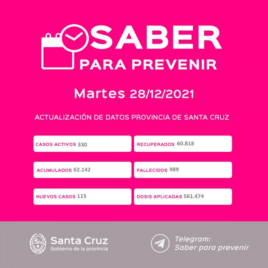 Saber Para Prevenir | Informe Epidemiológico | Martes 28 de diciembre