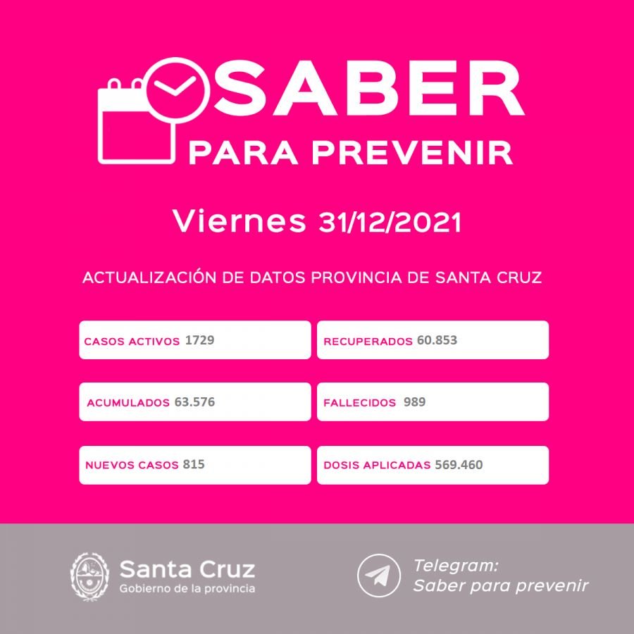 Saber Para Prevenir | Informe Epidemiológico | Viernes 31 de diciembre