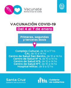 Del 4 al 7 de enero: información relevante sobre puestos de vacunación y testeos