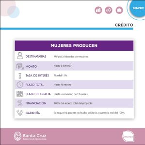 Santa Cruz presentó la nueva línea de créditos "Mujeres Producen" en el municipio de Pico Truncado