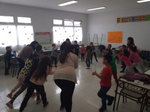 La Escuela Re Si participó del Segundo Simposio de Orquestas Infantiles y Juveniles