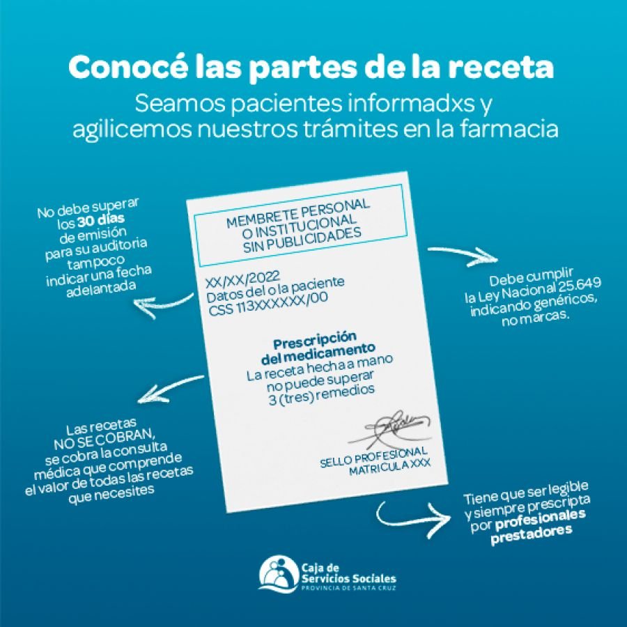Conoce los requisitos debe cumplir una receta dentro de la obra social santacruceña