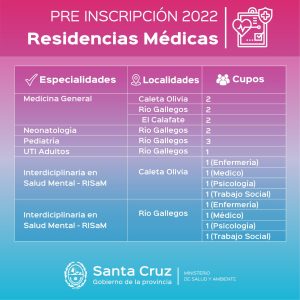 Confirmaron las especialidades que concursarán en las Residencias Medicas 2022